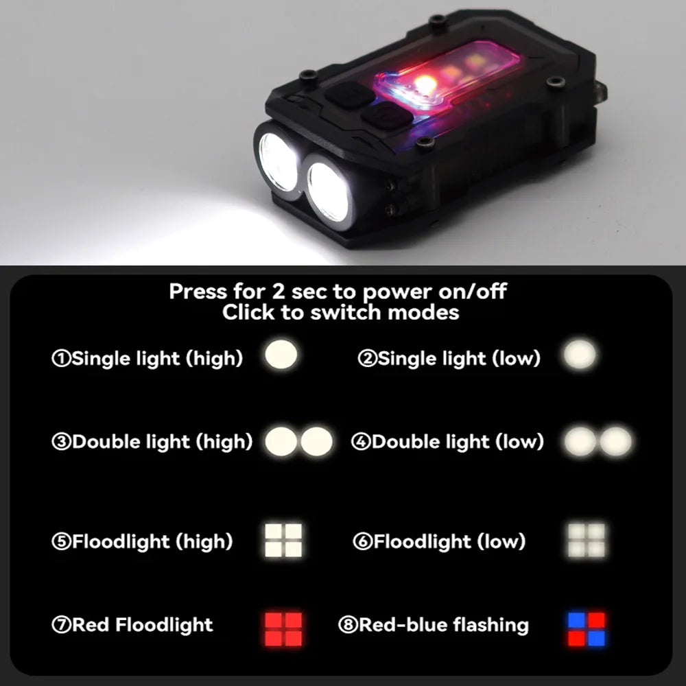 USB Charging Outdoor Tactical Helmet Safety Flashing Light Survival Signal Light Waterproof Lamp For Hunting Hiking Cycling