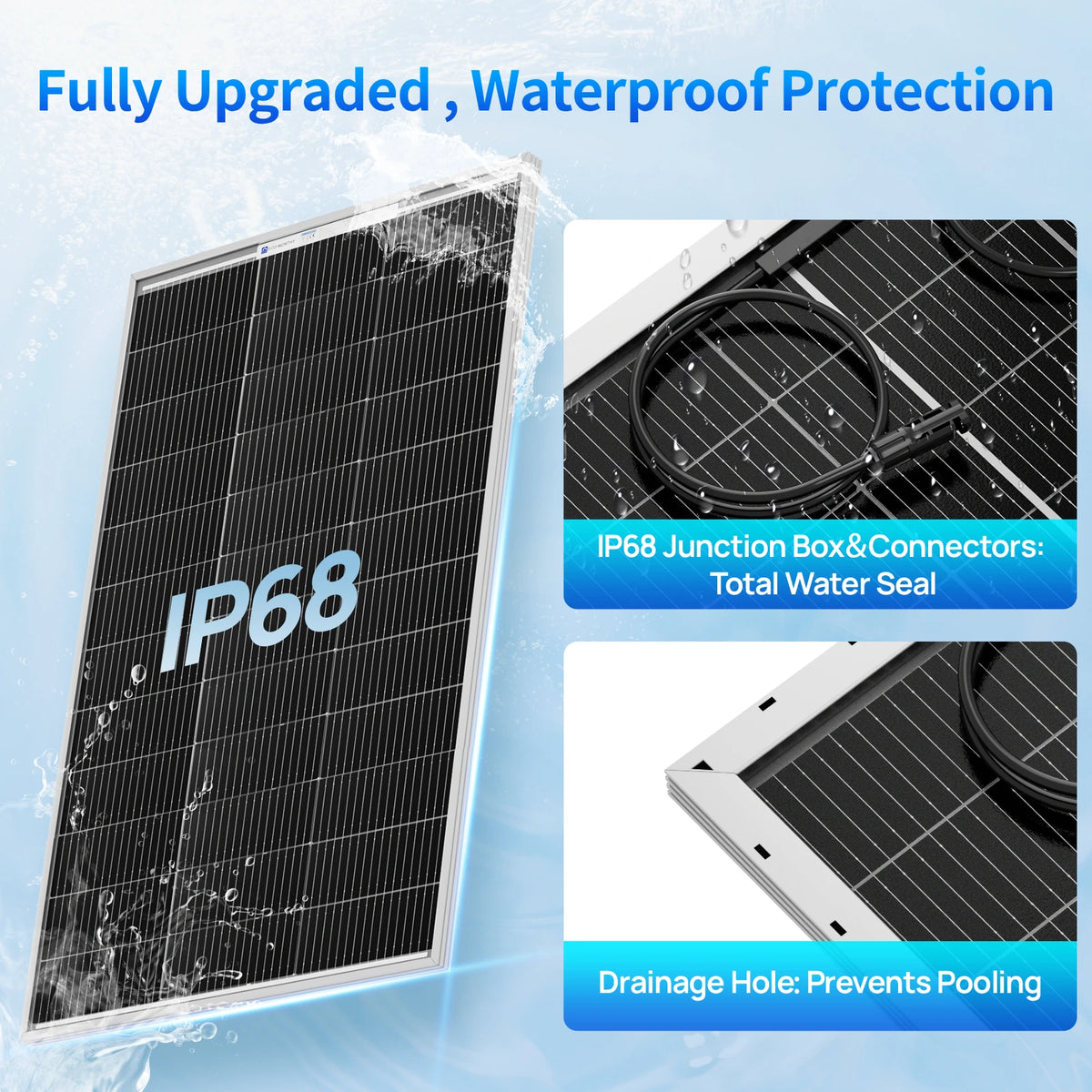 ECO-WORTHY Bifacial 100 Watt N-Type Solar Panel Monocrystalline Rigid High-Efficiency PV Module Power Charger for Sunsheds,Rvs