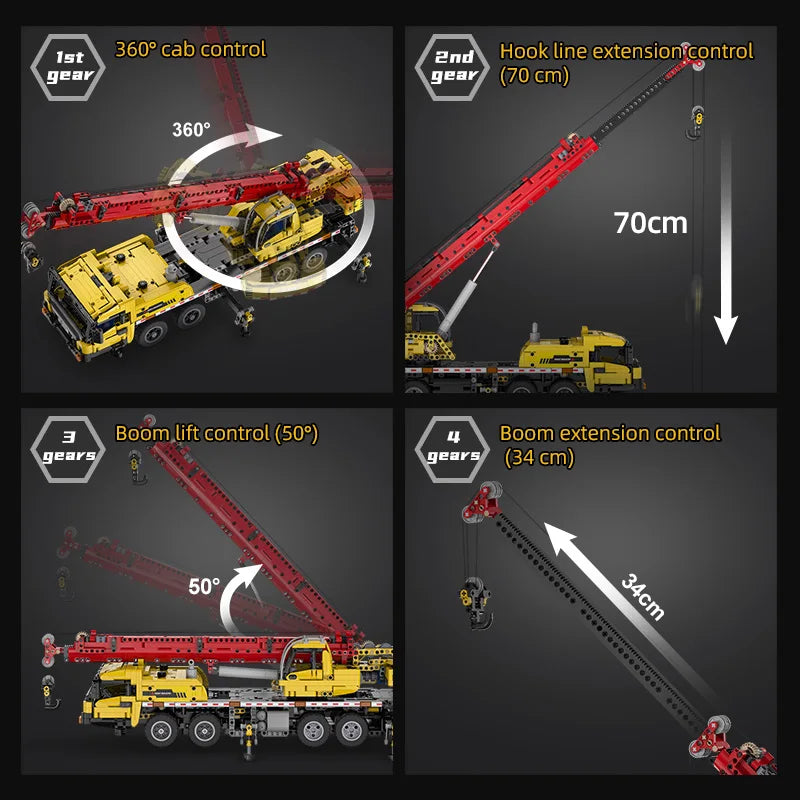 Cada City Remote Control Engineering Vehicle Truck Crane Building Blocks MOC RC Car Bricks DIY Toys For Children Gifts
