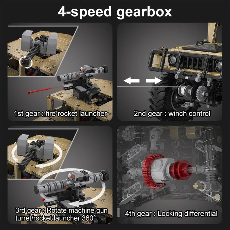 Cada 3935Pcs Technical Armored SUV Car Buggy Trucks Pickup Bricks City Off-road Remote Control Car Building Blocks Toy Gifts