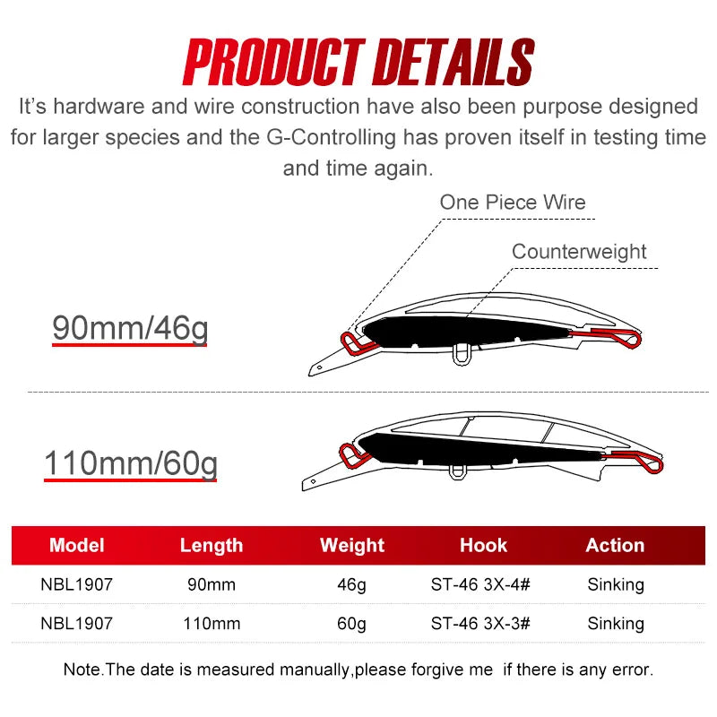 Noeby Heavy Sinking Minnow Fishing Lures 90mm 46g 110mm 60g Long Casting Trolling Wobbler Artificial Bait Saltwater Fishing Lure