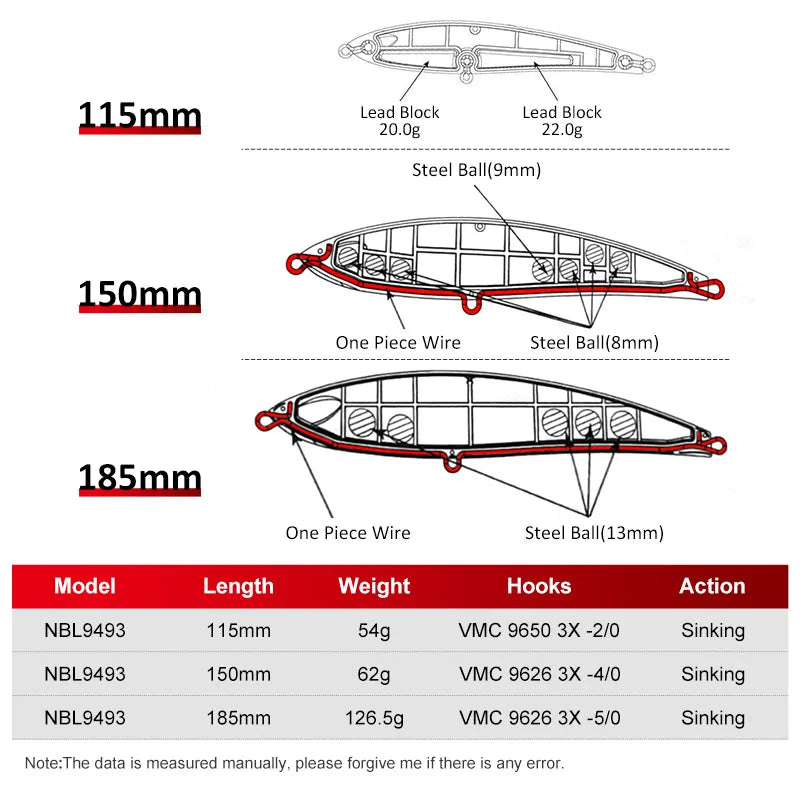 NOEBY Sinking Stickbait Lure 115mm 60.5g 150mm 62g 185mm 127g Hard Bait Saltwater Big Game Fishing Lure