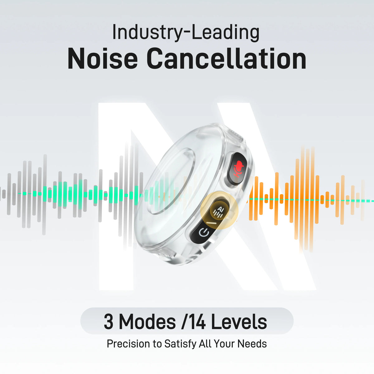 MAONO Wave T5 Wireless Lavalier Lapel Microphone Mini Noise Cancellation Mic for Video Recording Streaming Fit for Phones Camera