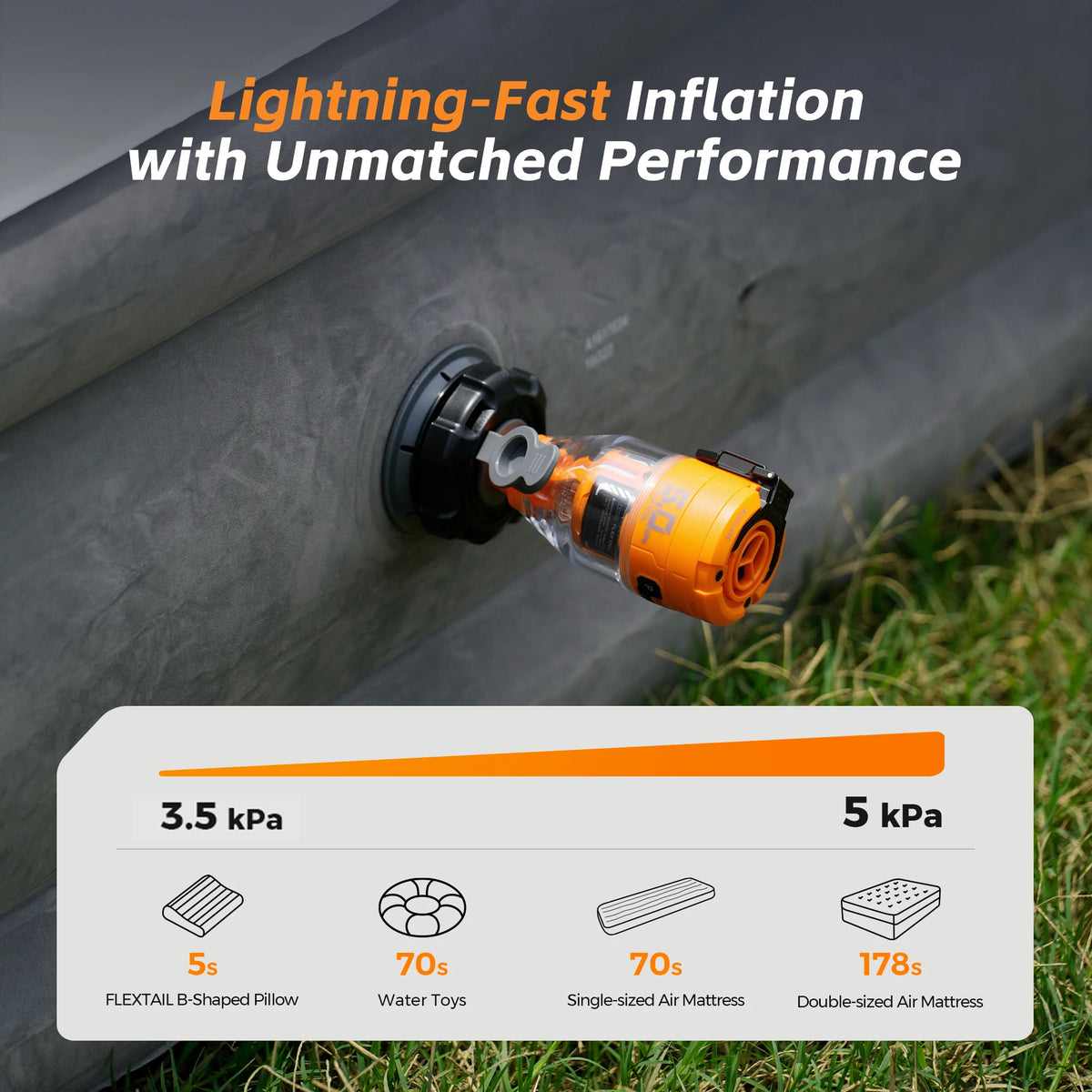 FLEXTAIL Electric Air Pump, Portable Camping Pump with 3 Level Ambient Light for Air Bed, Sleeping Pads, Vacuum Bag