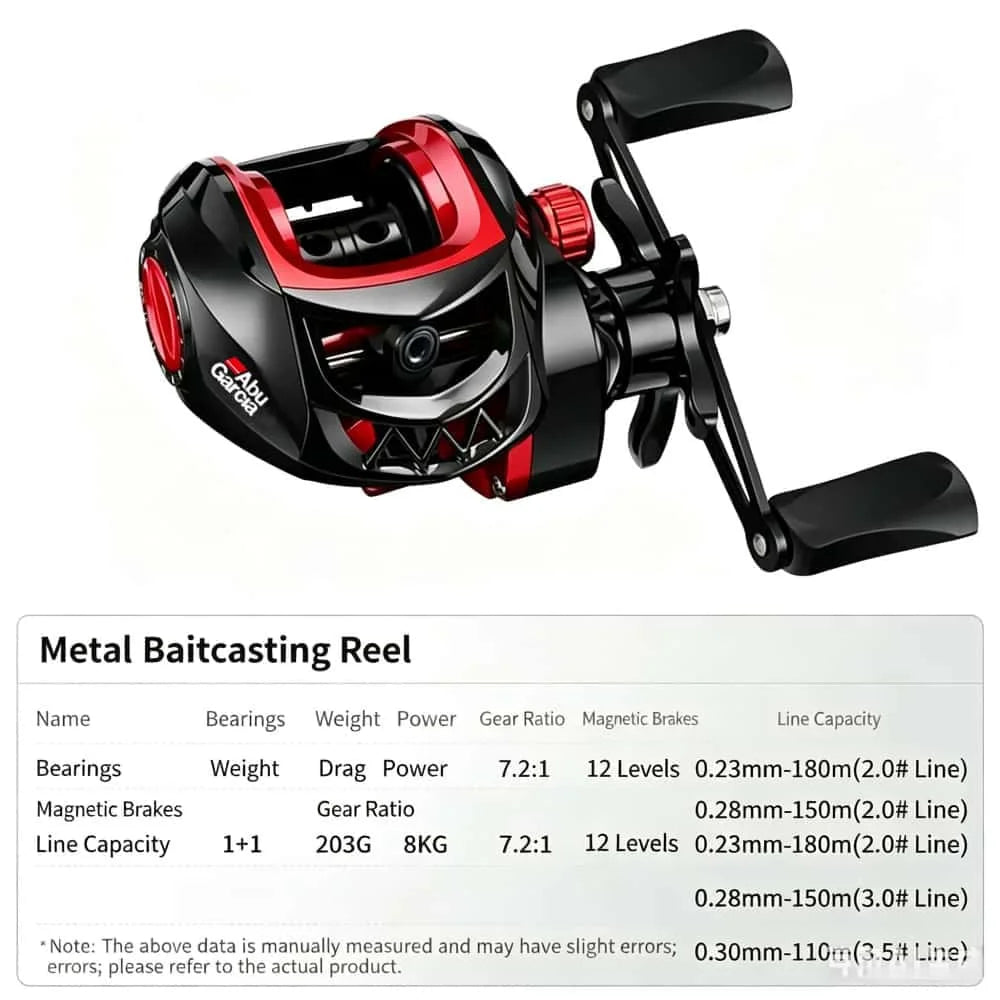 New ABU GARCIA Fishing Reel 7.2:1 High Speed Ratio 8kg Max Drag 10 Magnets Magnetic Brake Saltwater Freshwater Casting Fishing