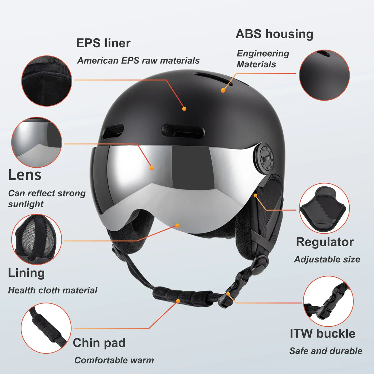 Seeker Ski Helmet with Goggles Winter Snow Helmet Outdoor Sports Alpine Skiing Skating Helmet Adult Men's and Women's Ski Helmet