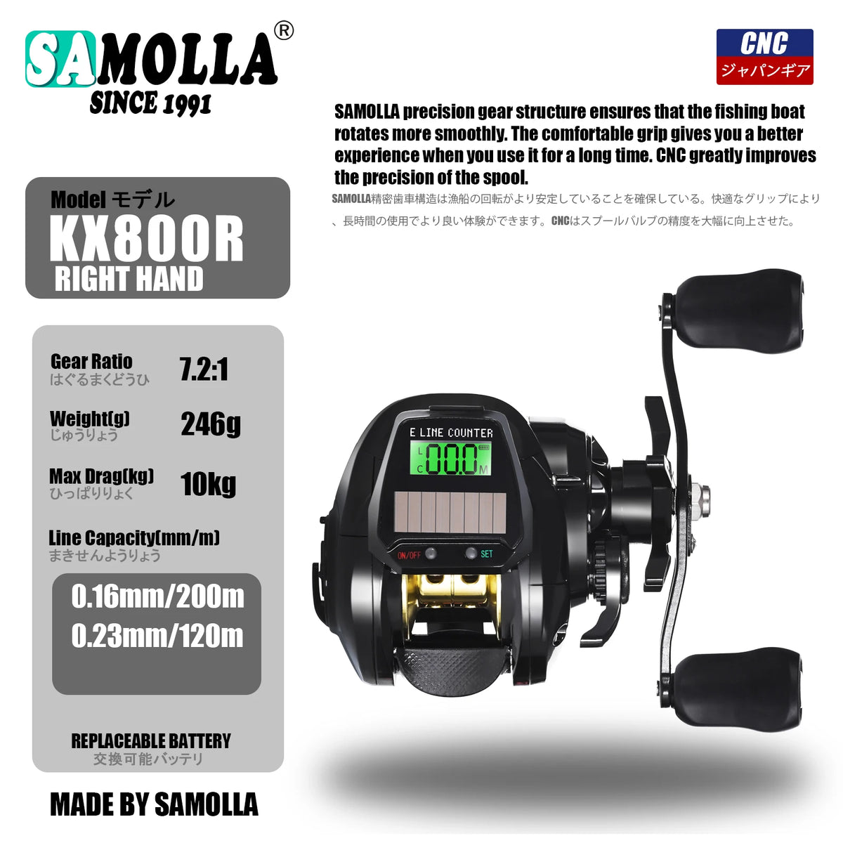New Electronic Baitcasting Fishing Reel Led Screen USB And Solar Charging 7.2:1 Sea Saltwater Waterproof Cast Drum Wheel Casting