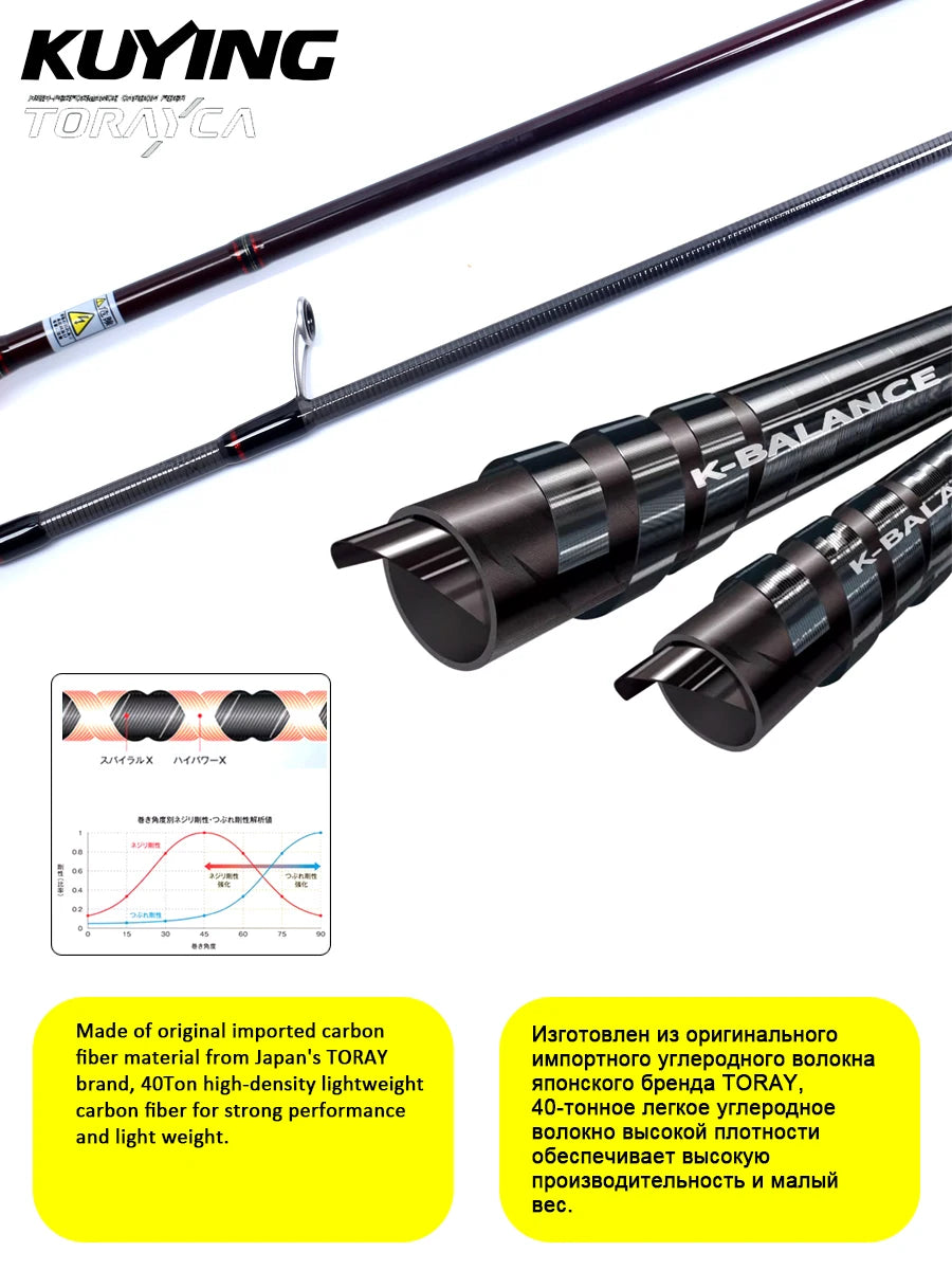 KUYING TETON L Light 1.98m 6'6" Carbon Fishing Rod Spinning Casting FUJI Reel Seat Ring 2-10g 3-8lb Medium Fast Trout
