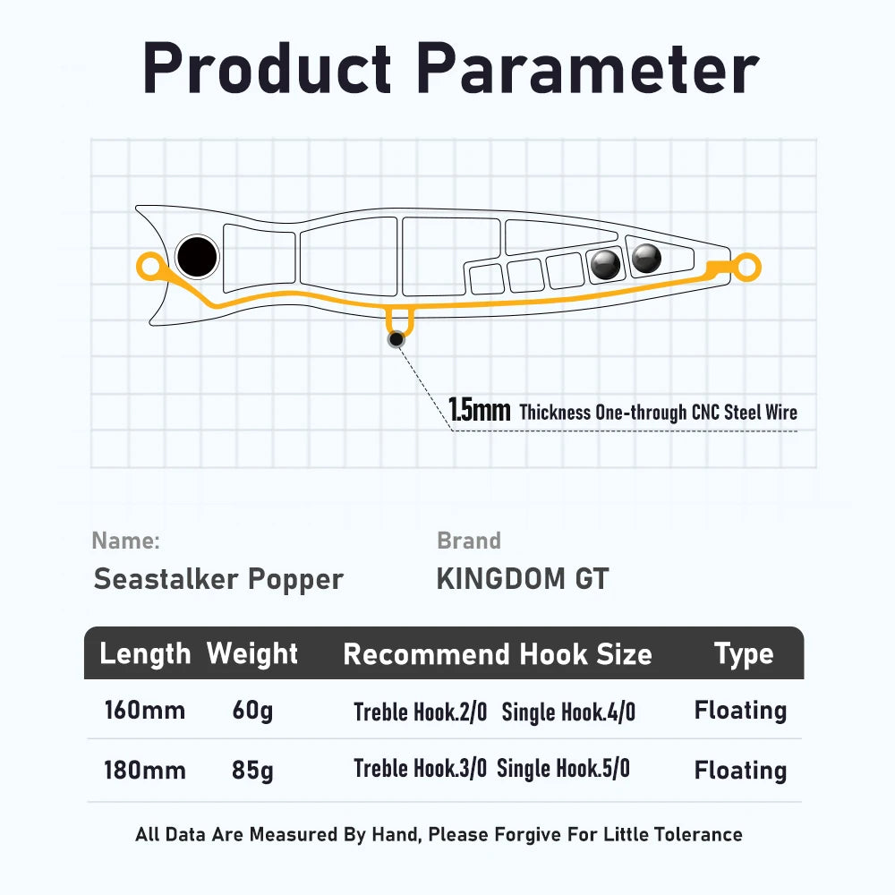 KINGDOM GT Fishing Lure Topwater Popper 60g 85g 160mm 185mm Saltwater Tuna Bluefish Artificial Sea Boat Fishing Hard Bait