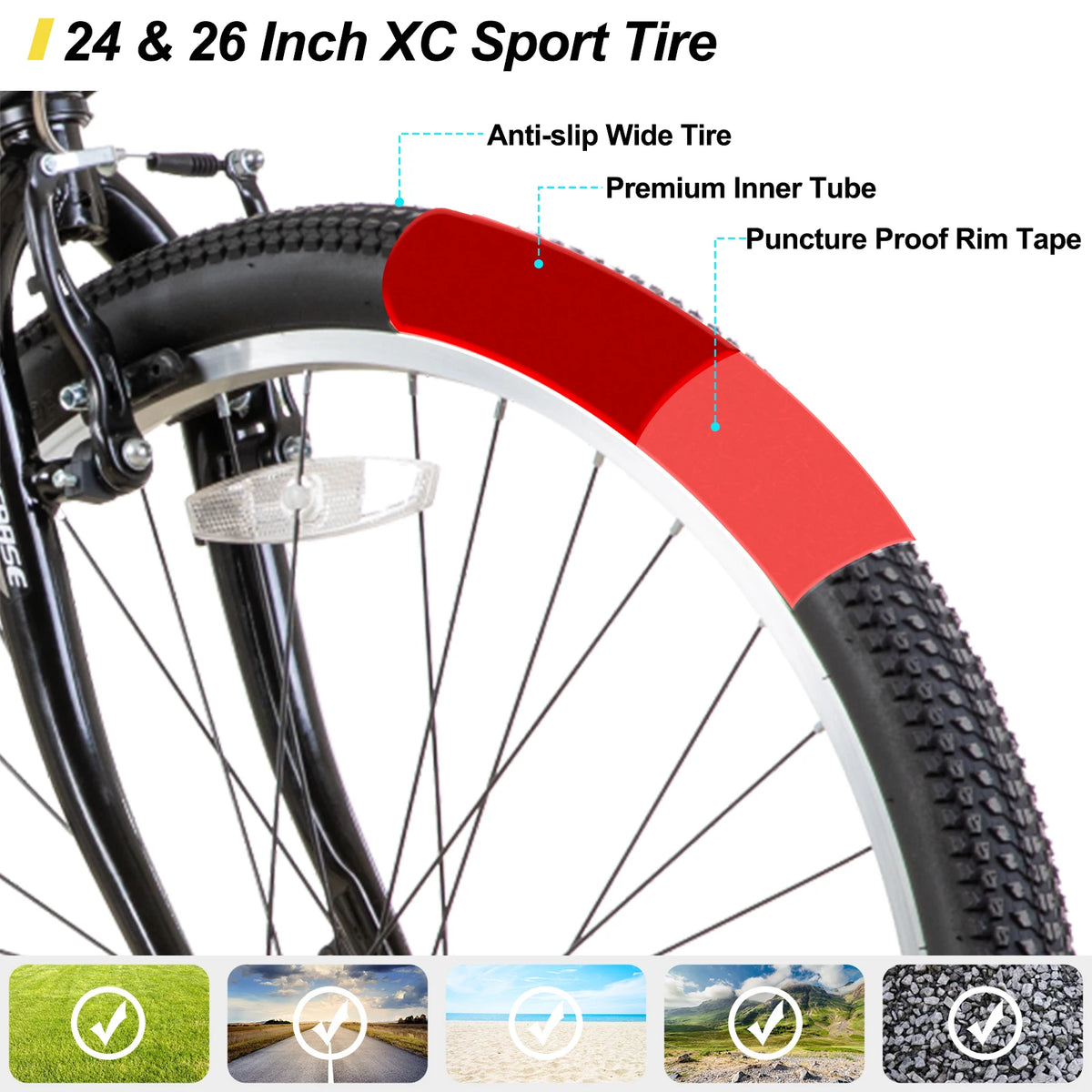 Hiland 24 26 inch Mountain Bike for Men Women, 21 Speeds High-Carbon Steel Frame, Sport Cycling MTB Bicycle for Adult
