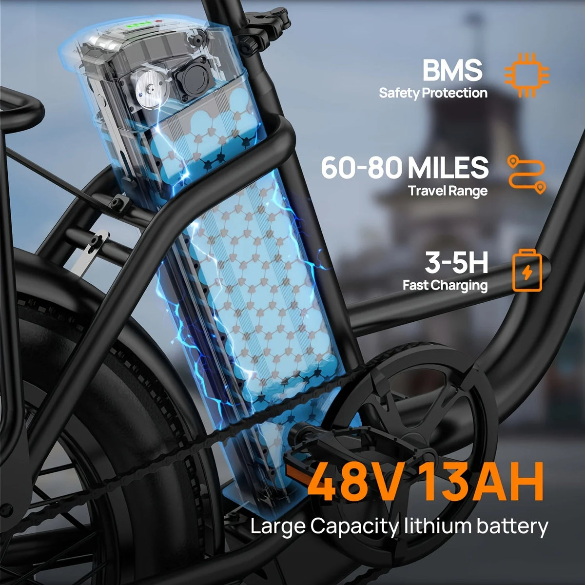 URLIFE 750W E20 Electric Bike | 48V 13Ah Removable Battery, 20MPH, 20''X3" Fat Tire, 7-Speed E-Bike with Dual Disc Brake