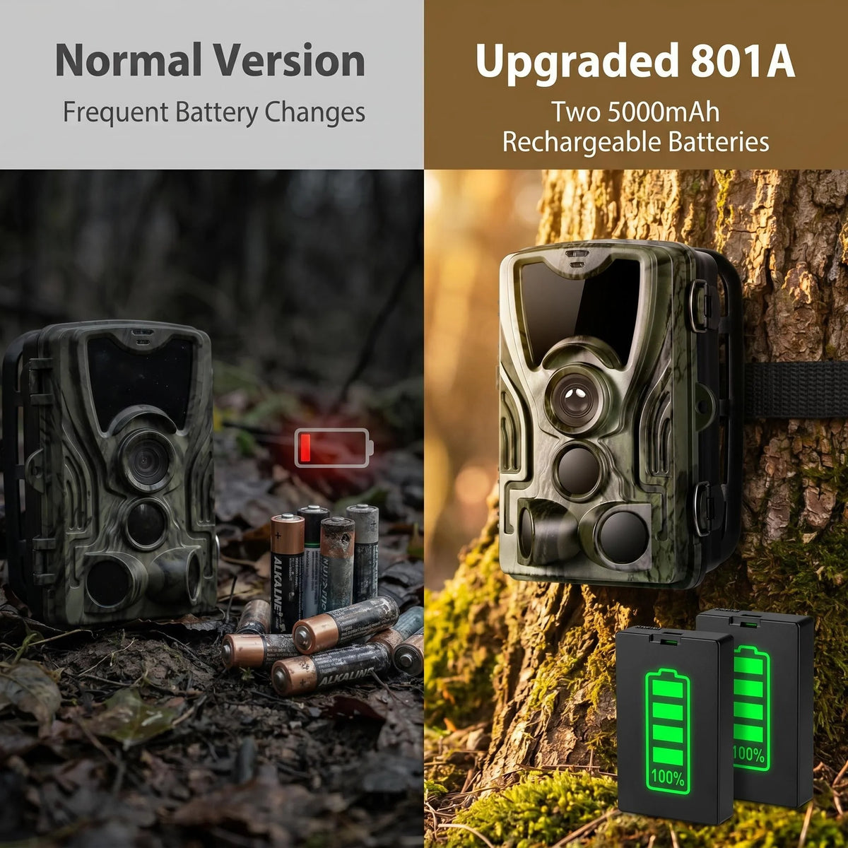 HC801A-LI  1080P Night Vision Trail Hunting Camera 20MP  with 5000mAh Lithium Battery Wild Surveillance Photo Trap