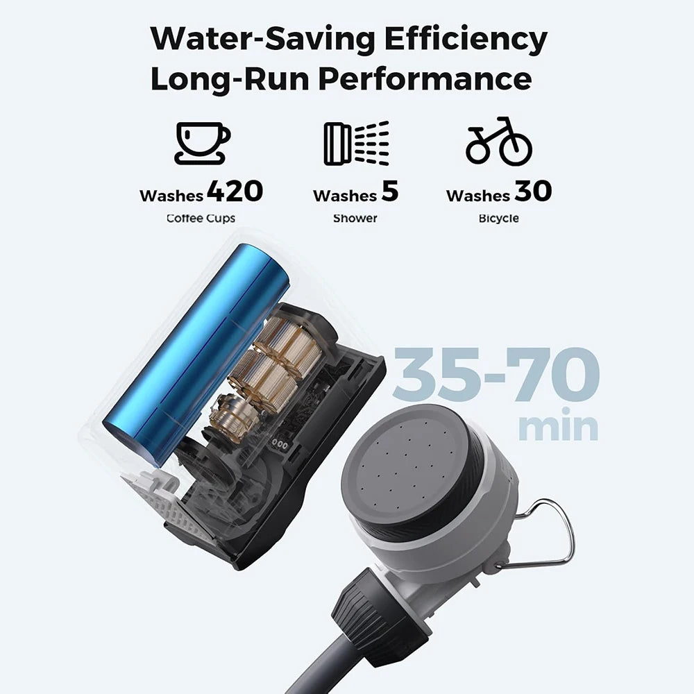 FLEXTAIL TINY SHOWER - Outdoor Camping Shower Portable Electric Shower Pump IPX7 Waterproof for Outdoor and Home Cleaning