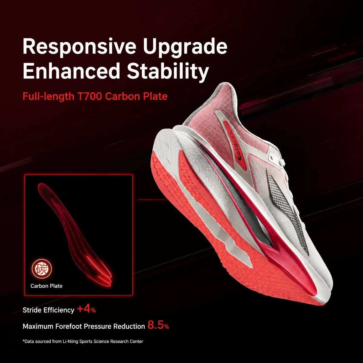 Li-Ning Men's FEIDIAN 6 CHALLENGER Racing Running Shoes SUPER BOOM Lightweight Reflective LiNing Competition Sneakers ARMW003