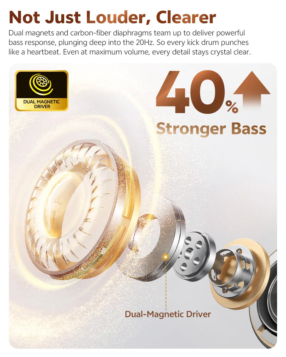 QCY Crossky C50 Open Ear Wireless Earbuds Bluetooth 6.0 Comfort Clip On Sports Earphone 4 Mic AI Clear Call Bass Boost Headphone