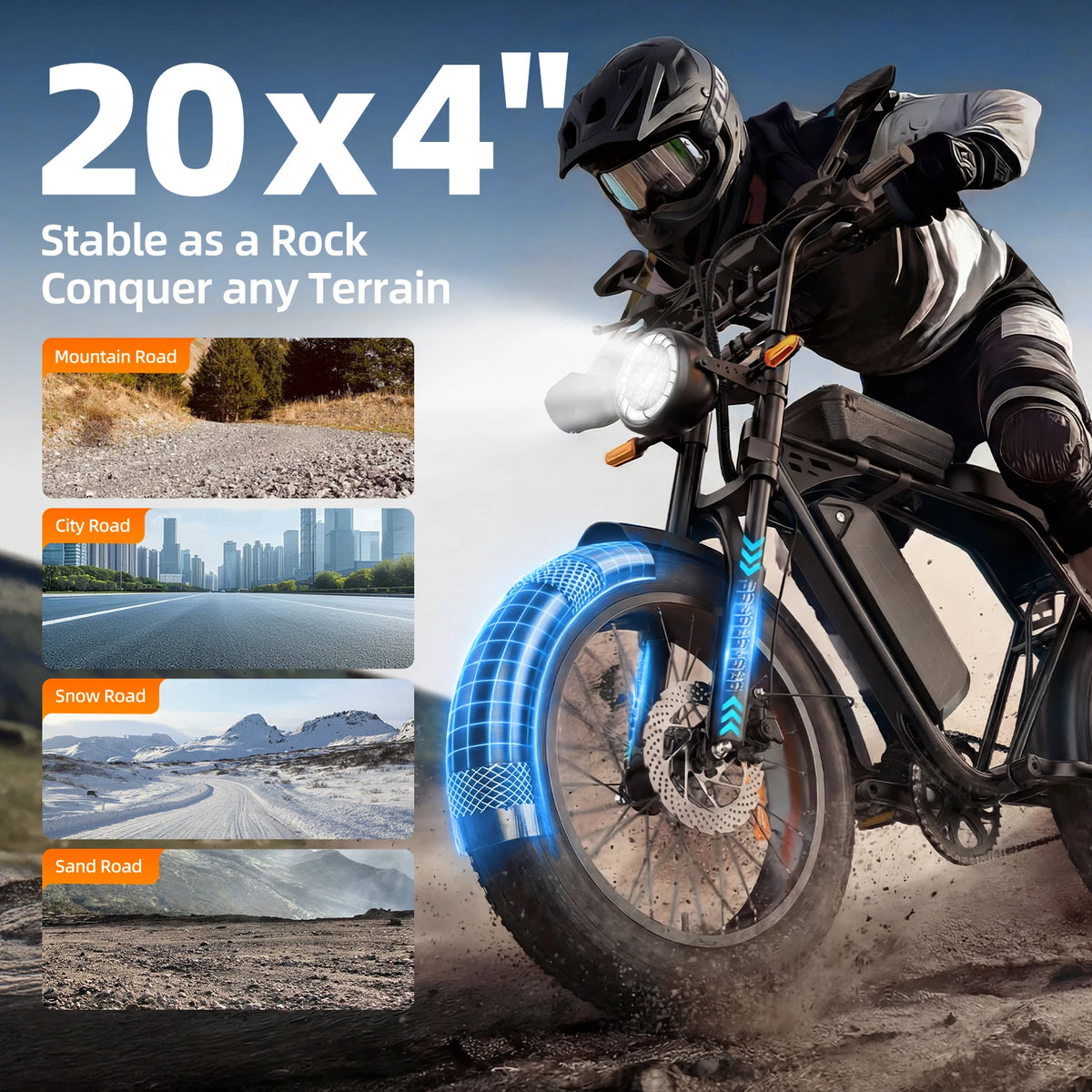 X5 20 Inch Fat Tire All Terrain Electric Bike 1500W Peak Motor E-Bike 48V15AH Removable Battery Dual Disc Brake Adult Electric Bicycle Off Road Beach Snow