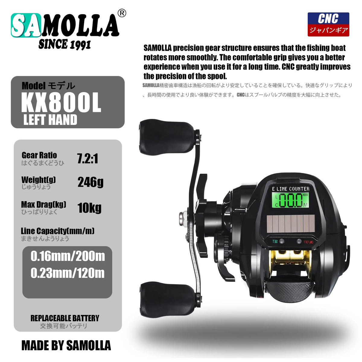 New Electronic Baitcasting Fishing Reel Led Screen USB And Solar Charging 7.2:1 Sea Saltwater Waterproof Cast Drum Wheel Casting