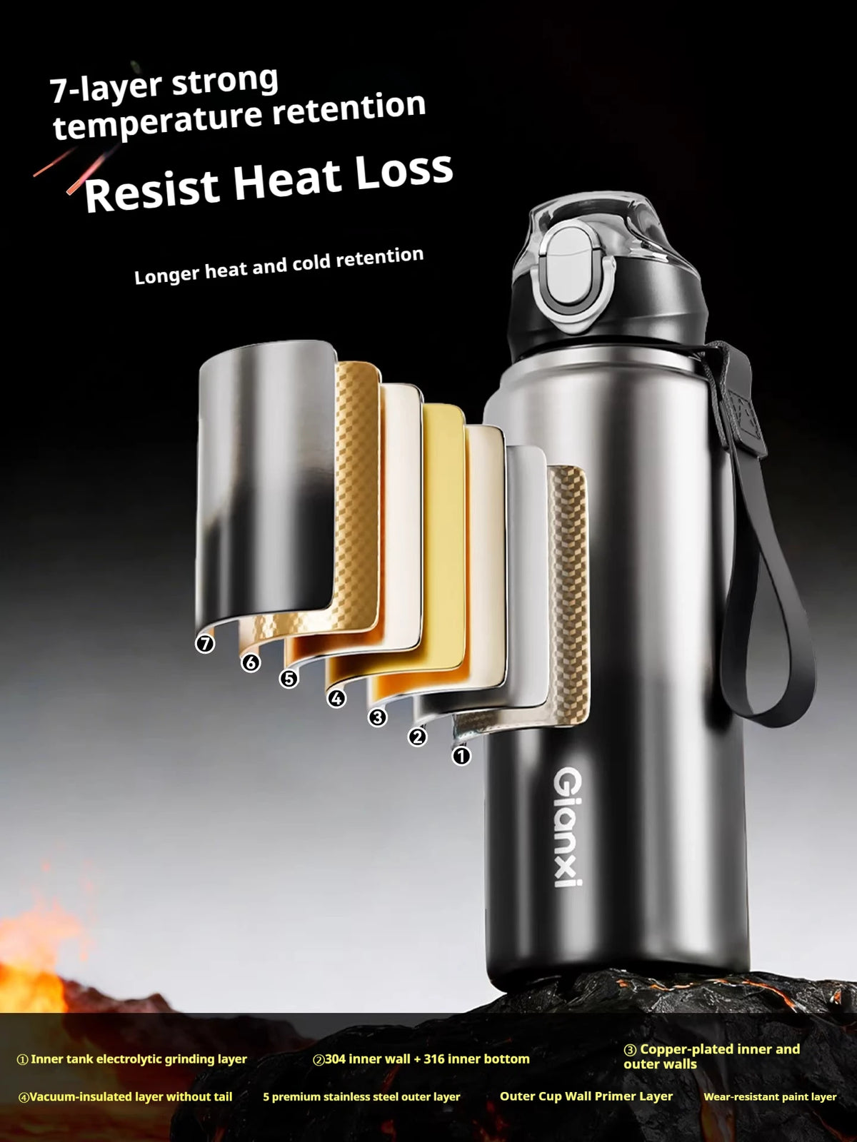 Gianxi Insulated Cup For Male Students School Specific Straw Cup  Large Capacity 2026 New Water Cup