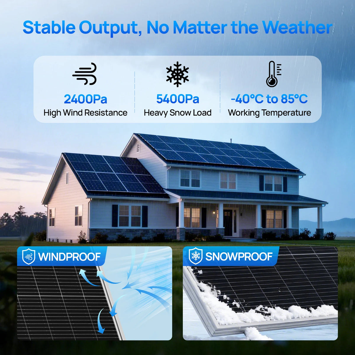 ECO-WORTHY Bifacial 100 Watt N-Type Solar Panel Monocrystalline Rigid High-Efficiency PV Module Power Charger for Sunsheds,Rvs