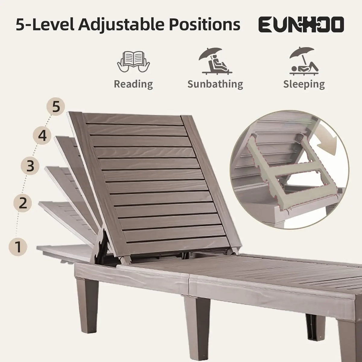 Outdoor Chaise Lounge Set of 2, Adjustable Pool Lounge Chair with 5 Positions Backrest, Waterproof Sun Loungers for Garden Pool
