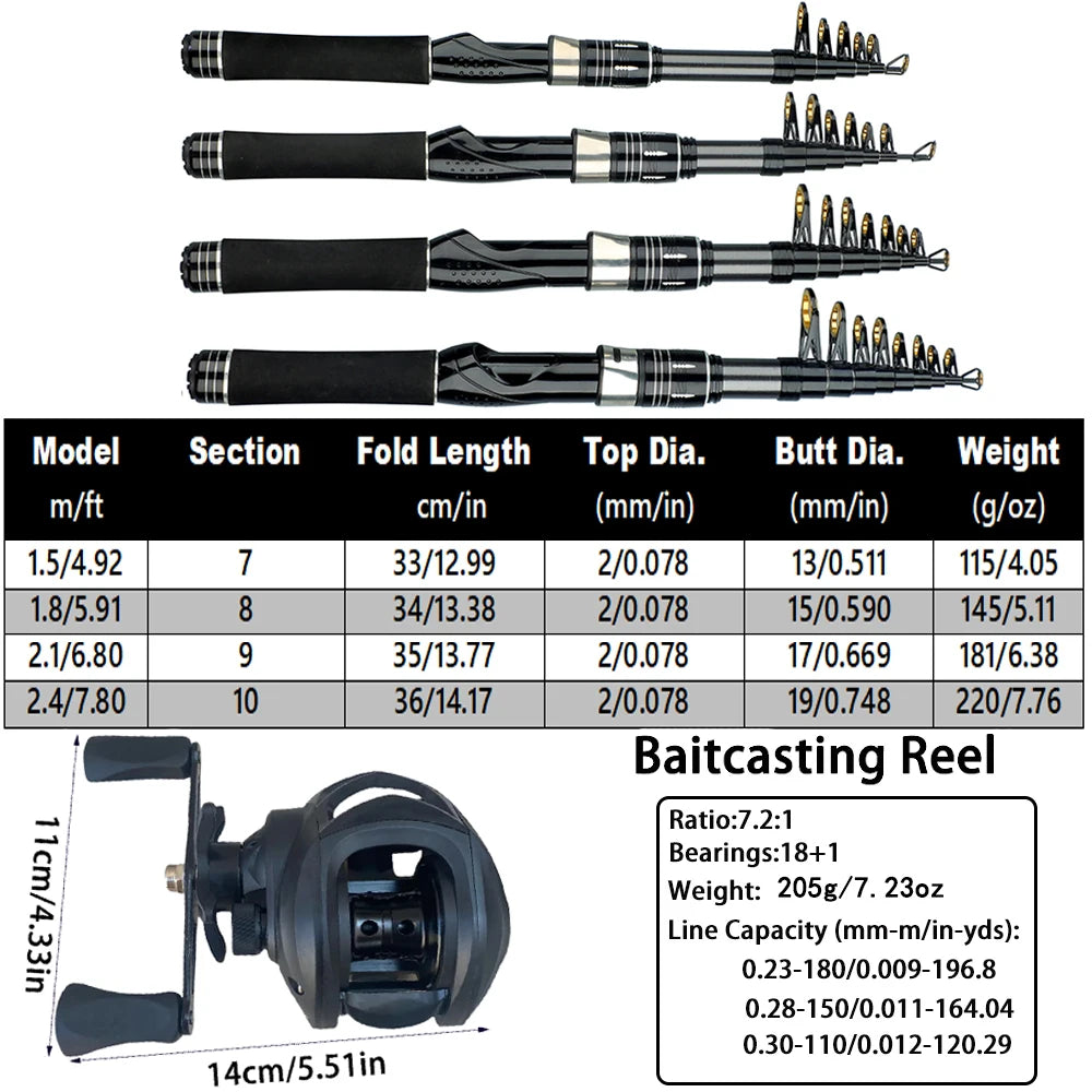 Mini Shrink 31cm Portable Fishing Rod Kit 1.5-2.1M Telescopic Carbon Trave Pole High Speed 7.2:1 Baitcasting Reel Carp Fishing
