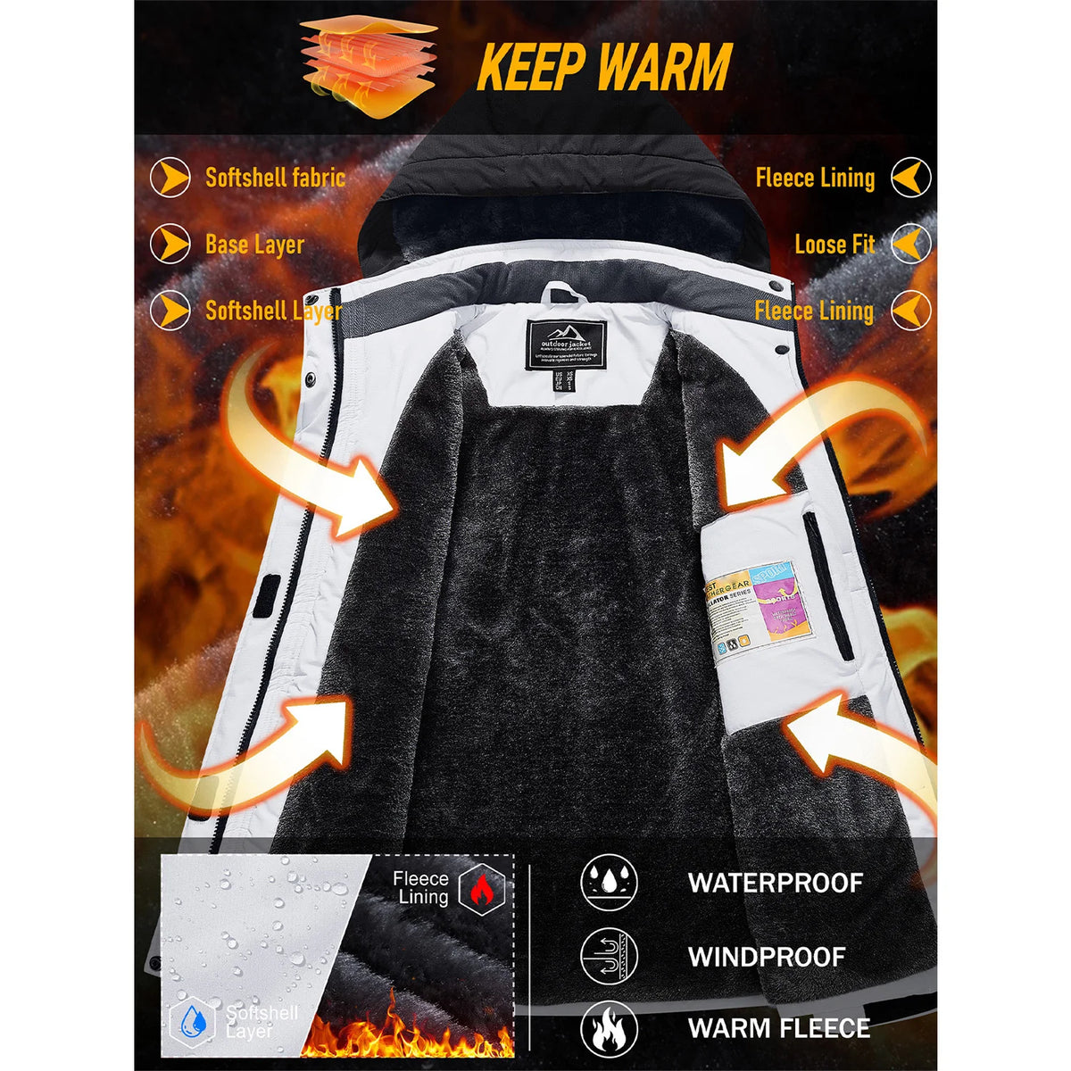 TACVASEN Winter Waterproof Ski Snowboard Jacket Womens Thermal Heavy Fleece Jackets Casual Work Rain Coat Windbreaker Parka