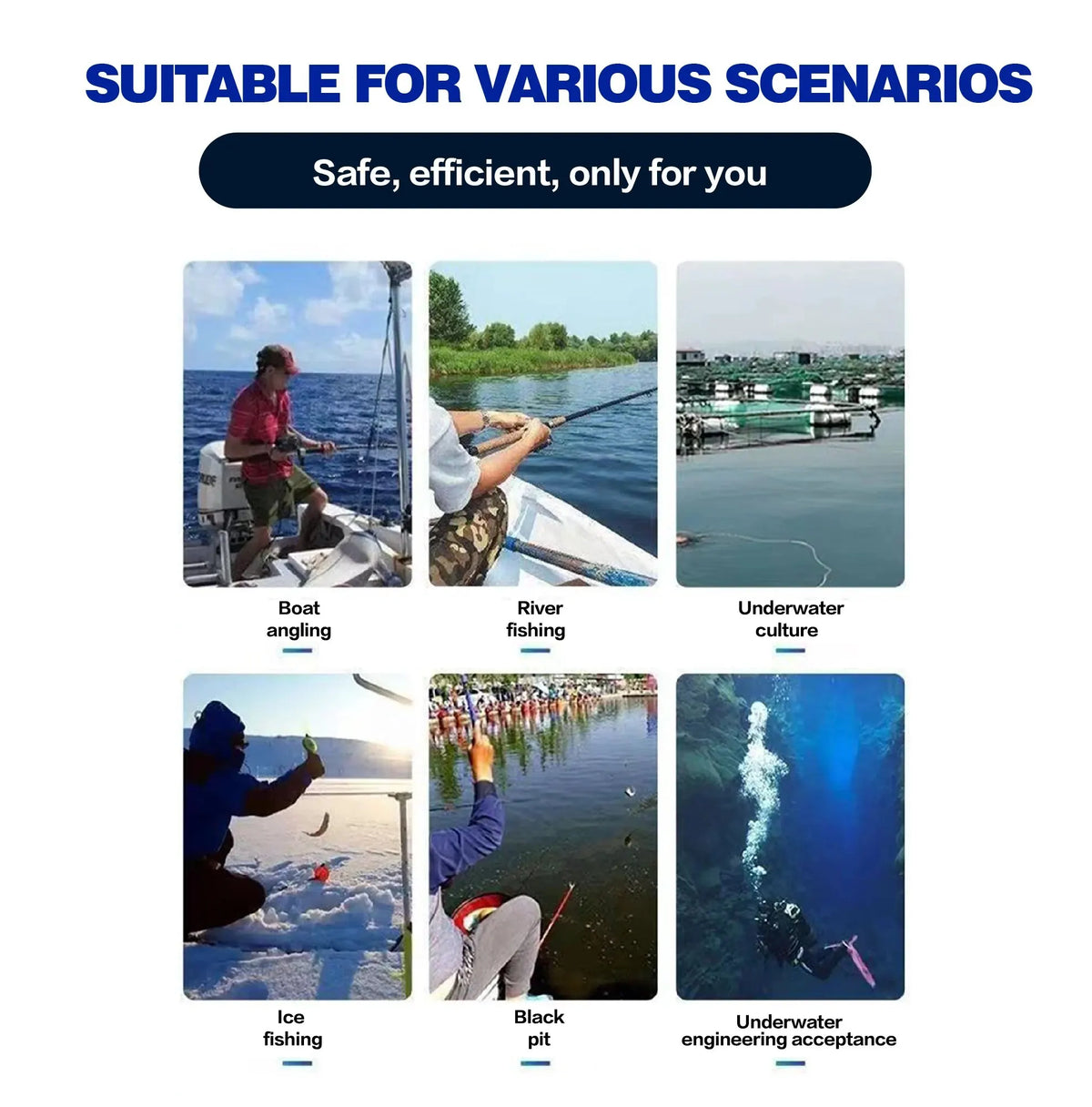 Portable Fish Depth Finder Water Handheld 1080P 4.3 Inch LCD Fish Finder Underwater 220° Fishing Camera With Night Vision