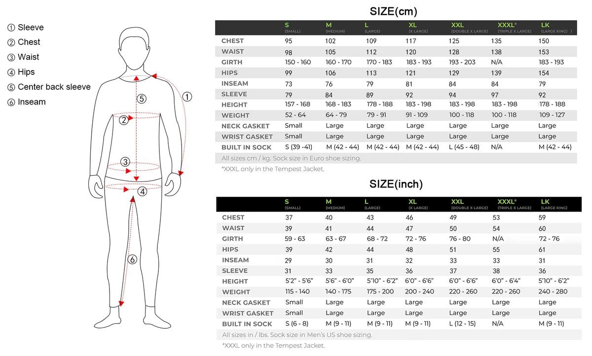 LKVER Kayak Dry Suit for Men 3-layer Waterproof Fabric Drysuit With Latex on Neck and Wrist White Water River Pending
