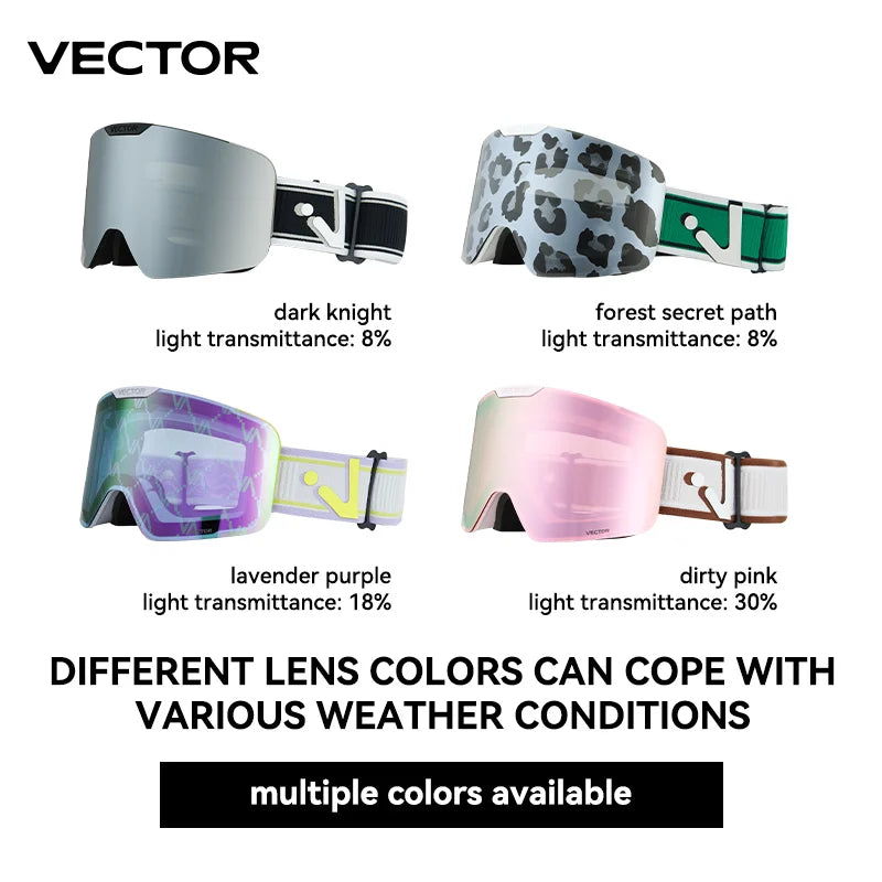 VECTOR Magnetic Ski Goggles with Quick-Change Lens and Case Set 100% UV400 Protection Anti-fog Snowboard Goggles for Men & Women