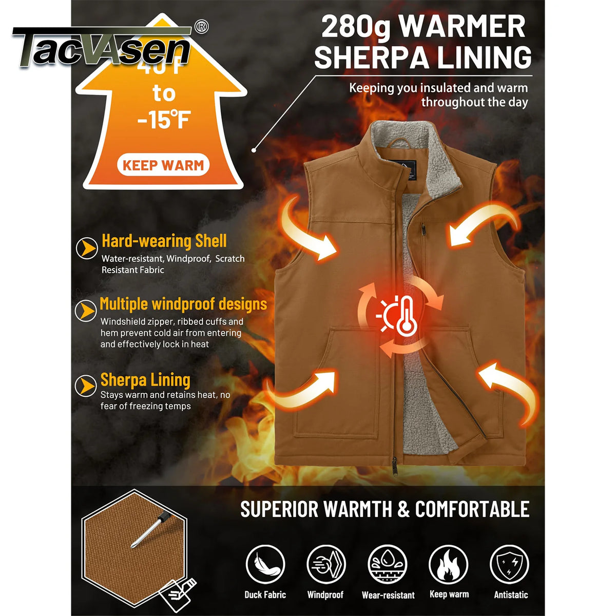 TACVASEN Mens Cotton Work Utility Winter Vest Canvas Waterproof Heavy Duty Coats Sherpa Fleece Sleeveless Jackets Windproof