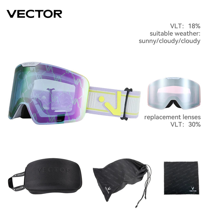 VECTOR Magnetic Ski Goggles with Quick-Change Lens and Case Set 100% UV400 Protection Anti-fog Snowboard Goggles for Men & Women