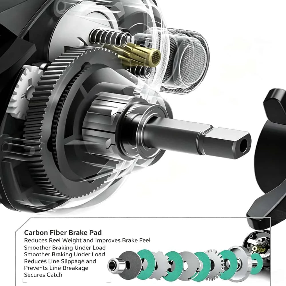 New ABU GARCIA Fishing Reel 7.2:1 High Speed Ratio 8kg Max Drag 10 Magnets Magnetic Brake Saltwater Freshwater Casting Fishing