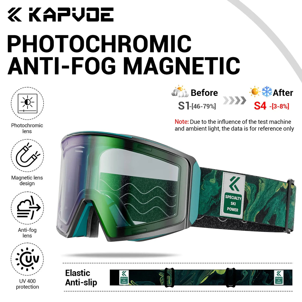 Kapvoe Winter Photochromic Ski Goggle Snow Anti-Fog Sunglasses Snowboard Mask for Men Women Eyewear UV400 Glasses Snowmobile