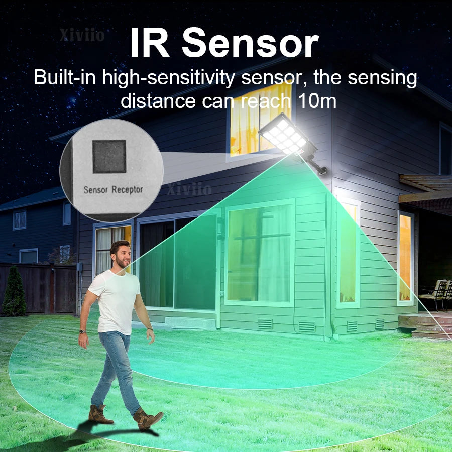 10000000LM 8000W/6000W Super Powerful LED Solar Light Outdoor IP65 Motion Sensor Outdoor Solar Wall Lamp Garden Street Spotlight
