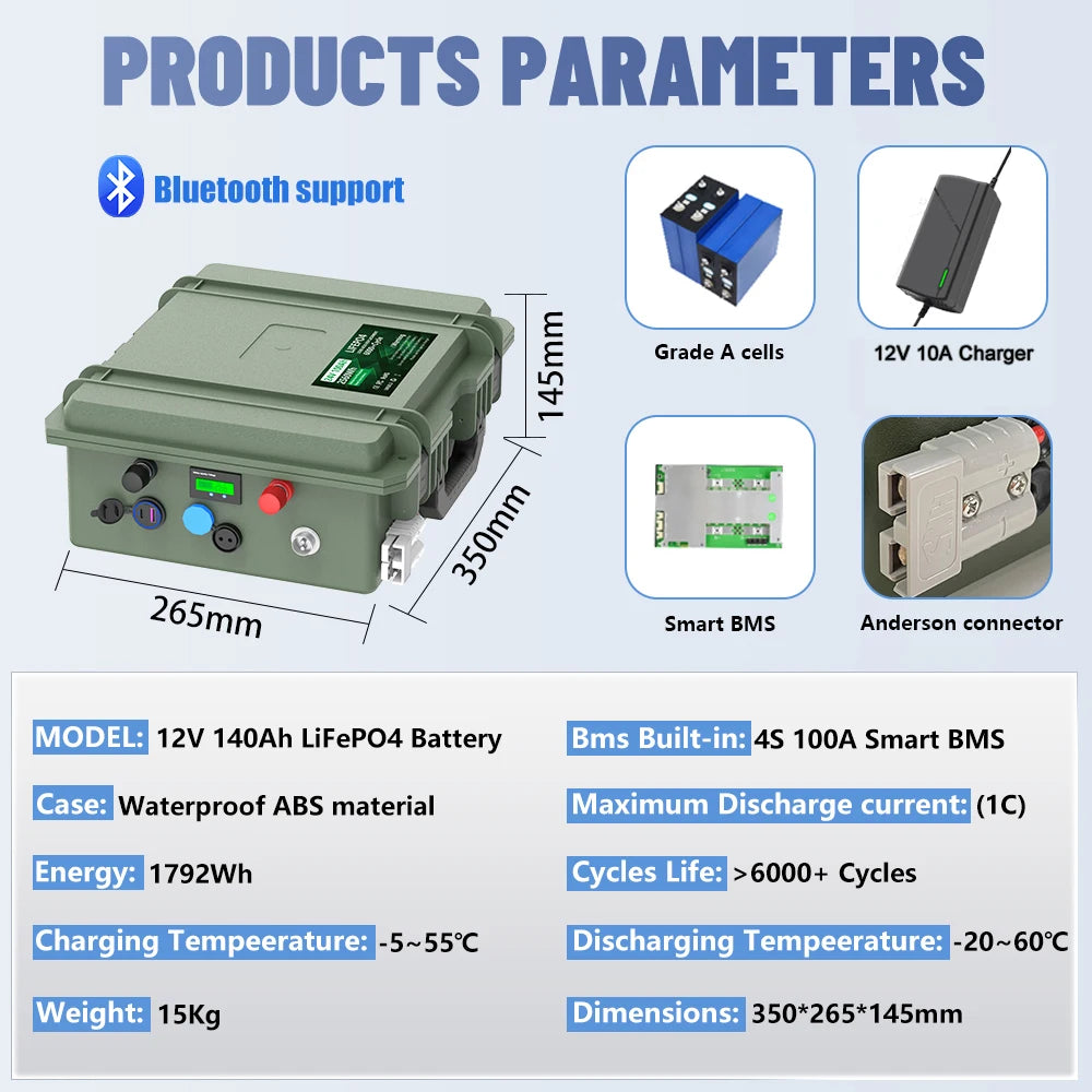 12V 200Ah 100Ah LiFePO4 Battery 2560Wh Bluetooth BMS 140Ah 24V Fish Boat Battery 6000 Cycles IP56 USB QC Charge EU Fast Delivery