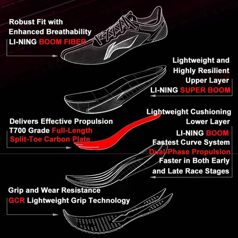 Li-Ning Men's FEIDIAN 6 CHALLENGER Racing Running Shoes SUPER BOOM Lightweight Reflective LiNing Competition Sneakers ARMW003