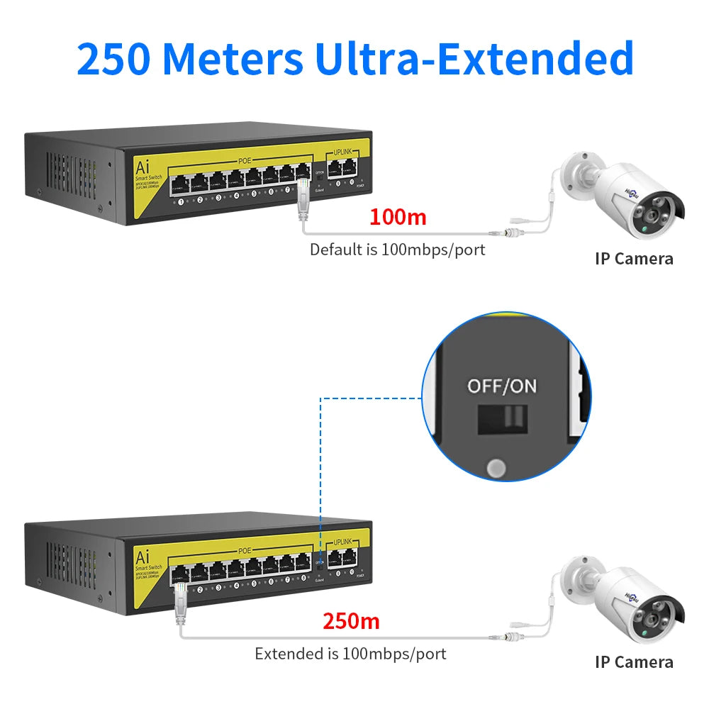 Hiseeu 48V 8/16 Ports POE Switch Ethernet 10/100Mbps IEEE 802.3 af/at for IP Camera/CCTV Security Camera System/Wireless AP ft
