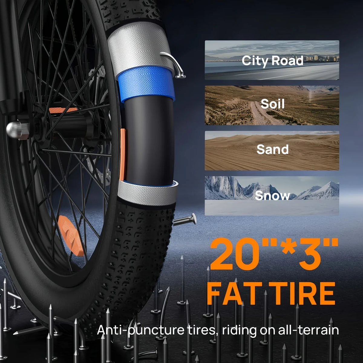 URLIFE 750W E20 Electric Bike | 48V 13Ah Removable Battery, 20MPH, 20''X3" Fat Tire, 7-Speed E-Bike with Dual Disc Brake