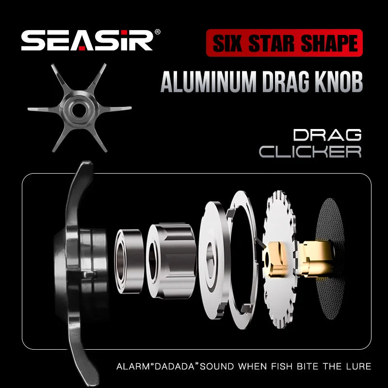Seasir Salminus Baitcasting Reel Metal Aluminum Frame Two Spools 8.0:1 11+1BB Drag 12KG Fishing Reel