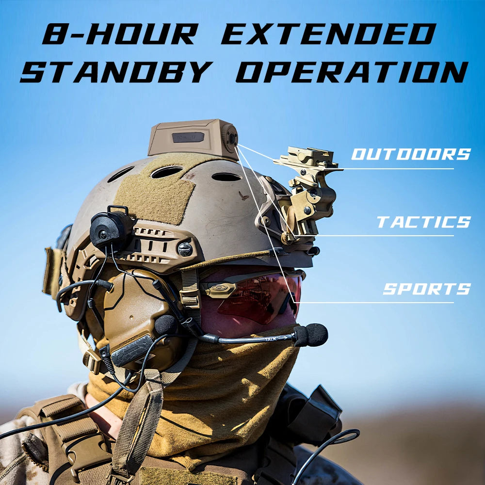 Tactical Helmet Camera, 720P HD Video Recorder with Photo Capture, Adjustable-Angle Helmet Cam, FAST Helmet Accessories