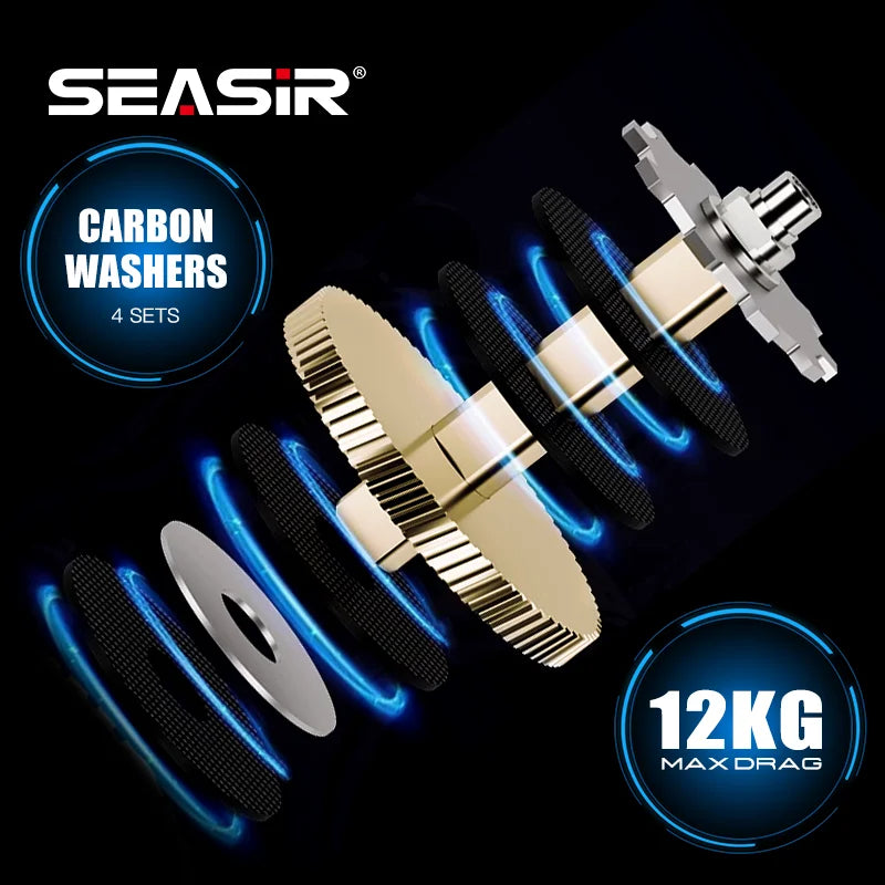 Seasir Salminus Baitcasting Reel Metal Aluminum Frame Two Spools 8.0:1 11+1BB Drag 12KG Fishing Reel