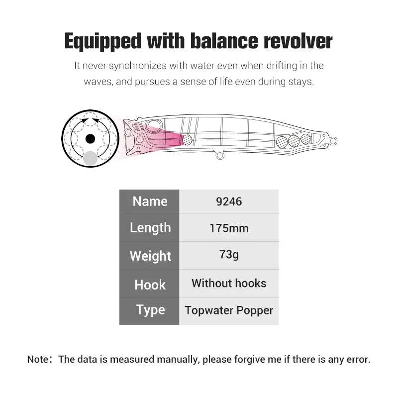 NOEBY Popper Fishing Lure 175mm 73g Topwater Feed Spinning Popper Wobbler Artificial Hard Bait Tuna Amberjack Fishing Lures