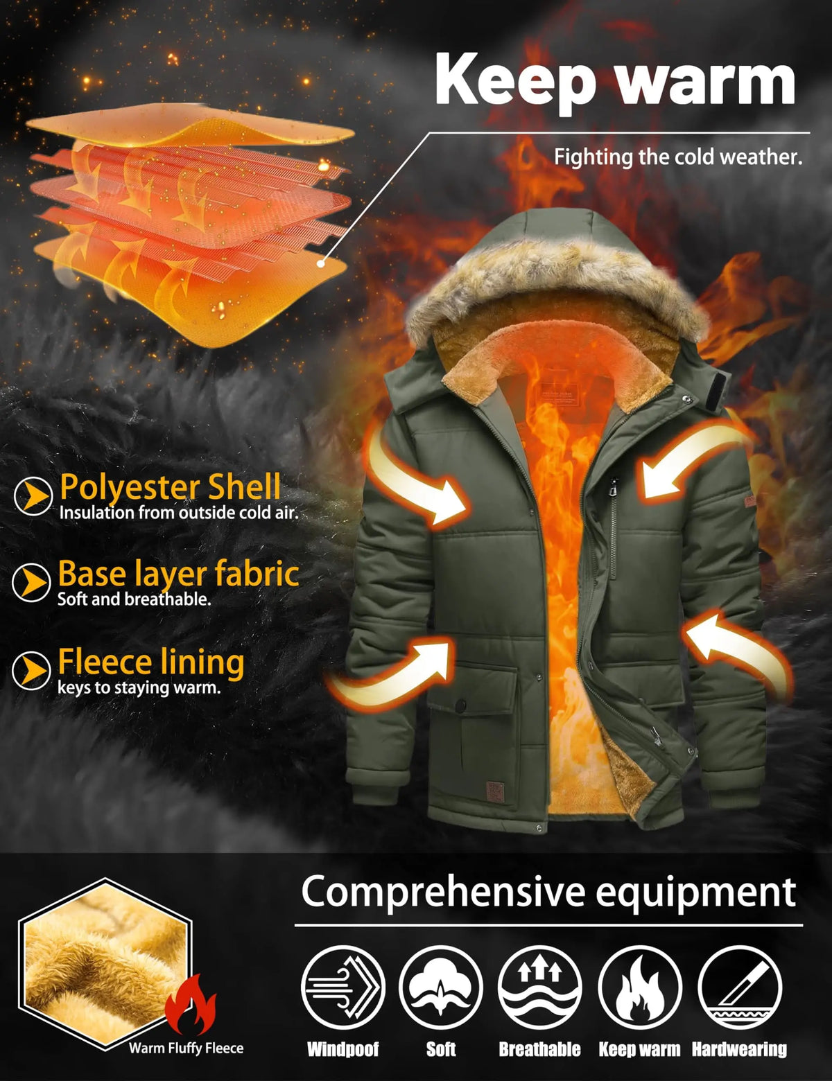 TACVASEN Mens Winter Jackets Waterproof Windproof Fleece Lined Thermal Parka Coats Detachable Hood Ski Jackets With 6 pockets