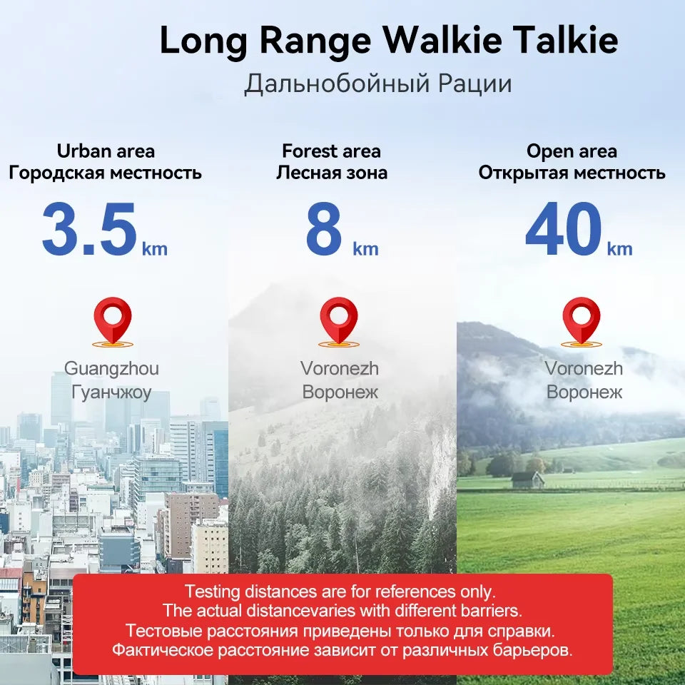 Retevis RT86 Walkie Talkie Professional Two Way Radio Long Range Type-C Communication Radio for Outdoor Business Farm