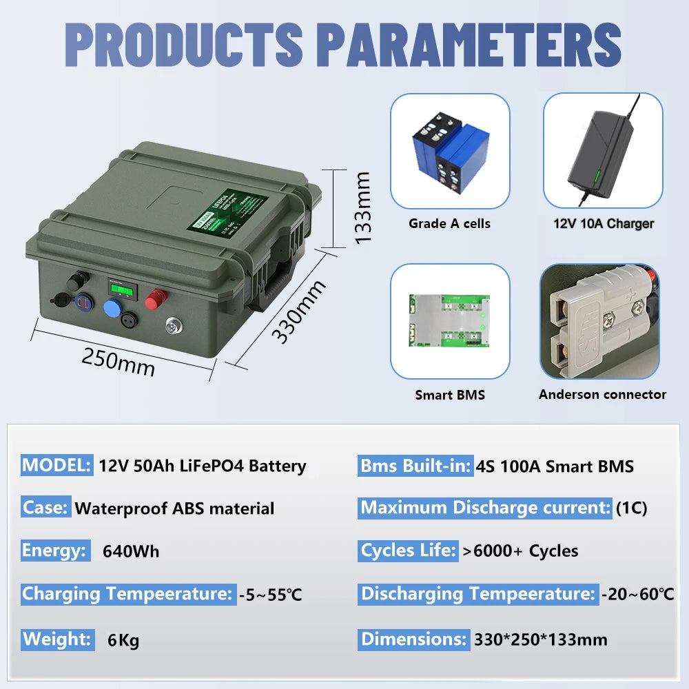 12V 200Ah 100Ah LiFePO4 Battery 2560Wh Bluetooth BMS 140Ah 24V Fish Boat Battery 6000 Cycles IP56 USB QC Charge EU Fast Delivery
