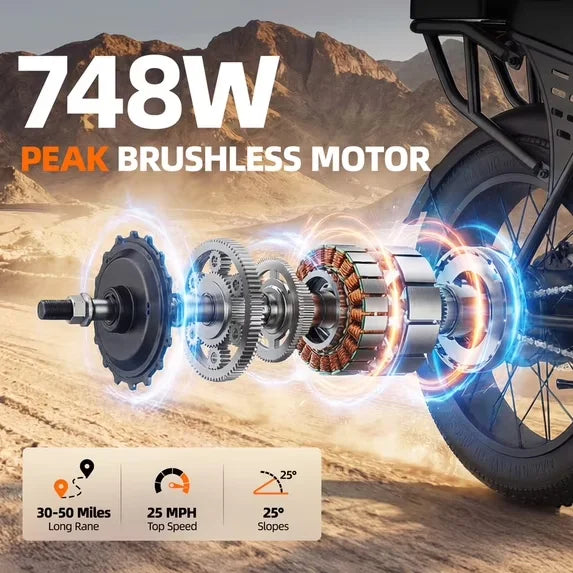 X5 20 Inch Fat Tire All Terrain Electric Bike 1500W Peak Motor E-Bike 48V15AH Removable Battery Dual Disc Brake Adult Electric Bicycle Off Road Beach Snow
