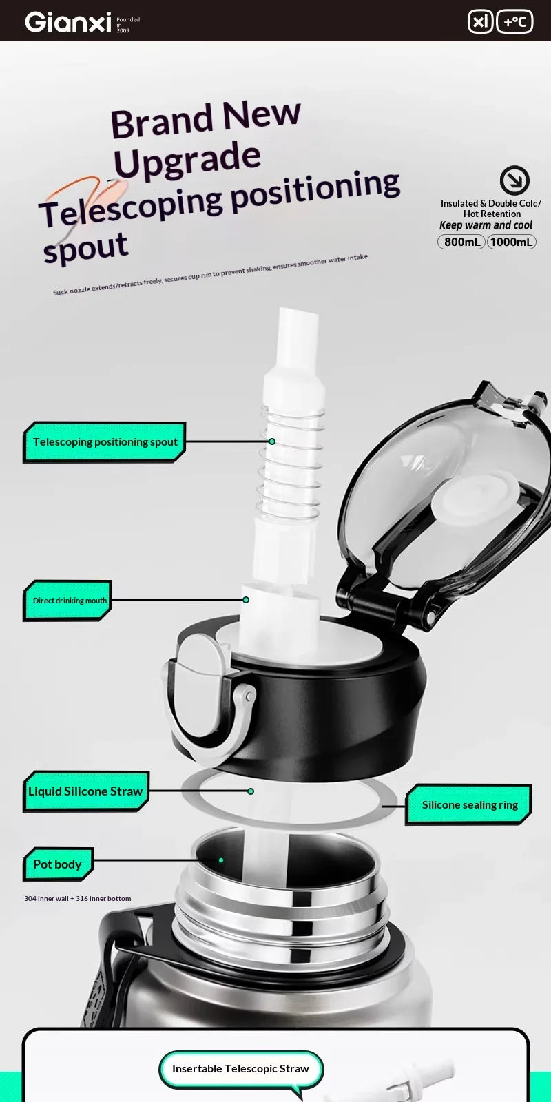 Gianxi Insulated Cup For Male Students School Specific Straw Cup  Large Capacity 2026 New Water Cup