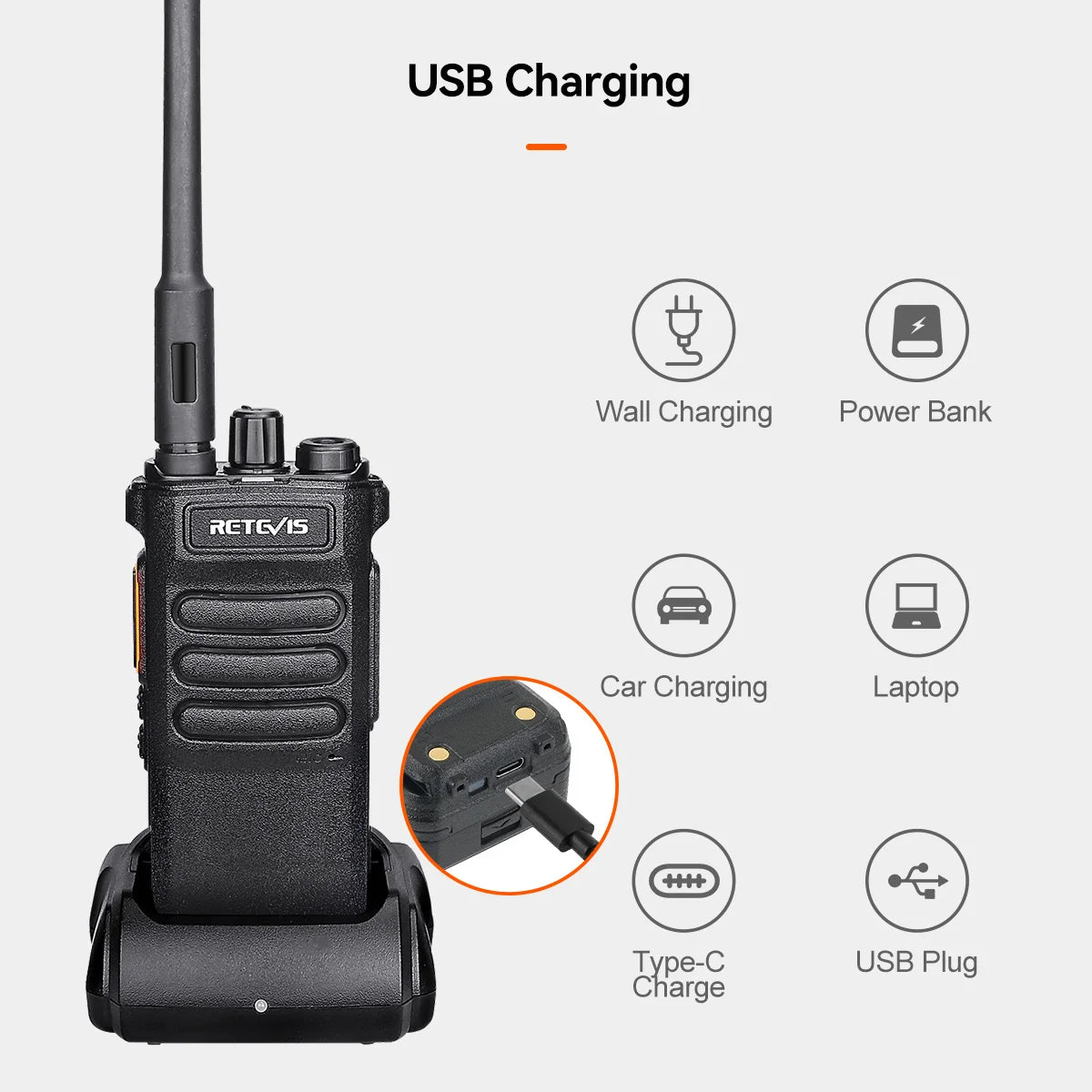Retevis RT86 Walkie Talkie Professional Two Way Radio Long Range Type-C Communication Radio for Outdoor Business Farm
