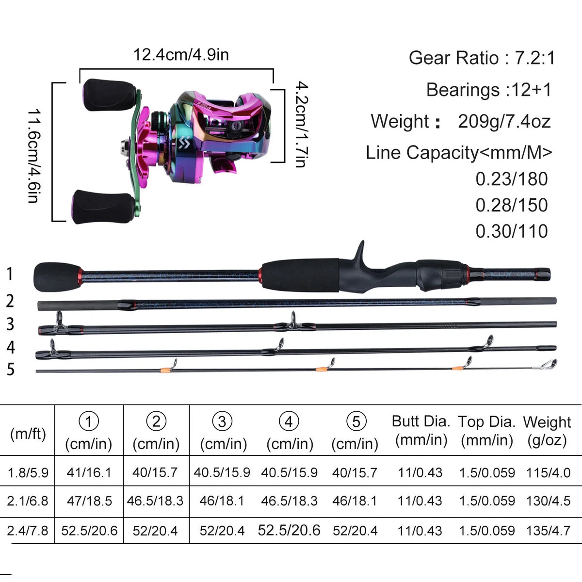 Sougayilang Fishing Rods and Reels 5 Section Carbon Rod Baitcasting Reel Travel Fishing Rod Set with Full Kits Carrier Bag