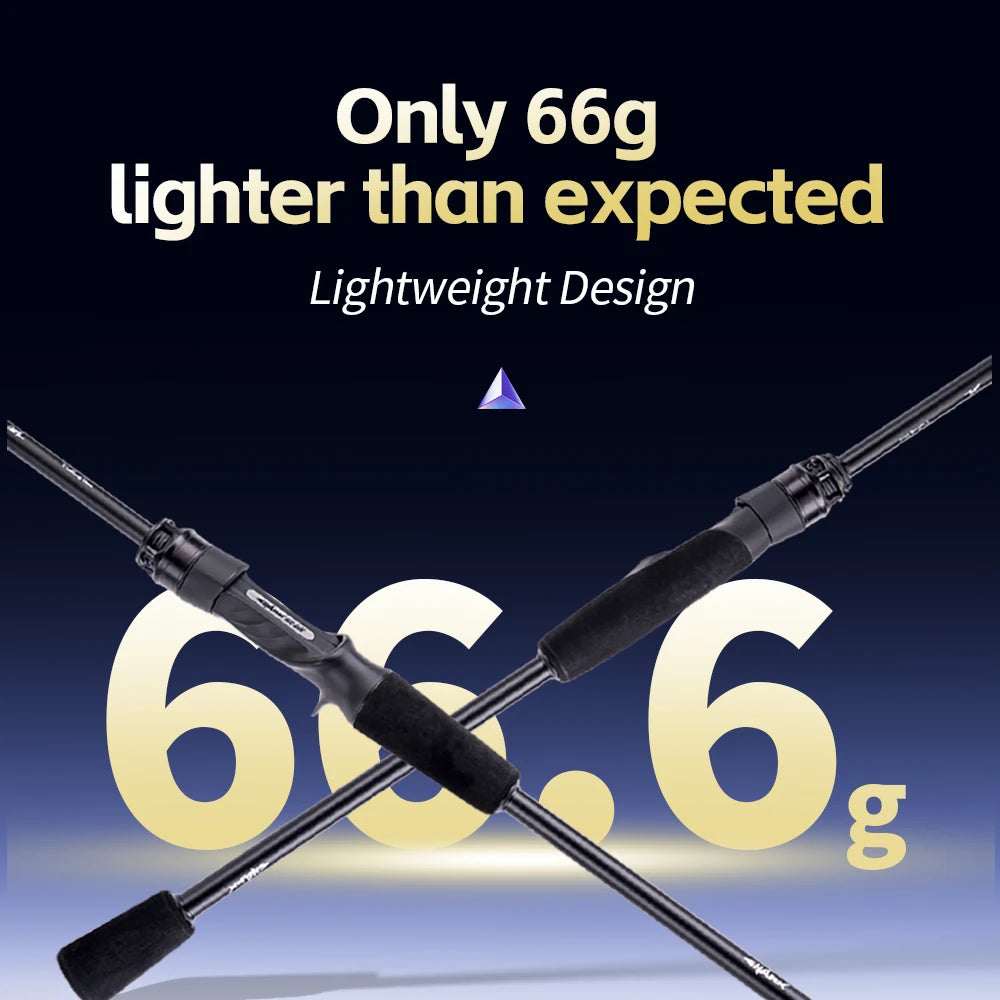 FISHINGFANS KUAISHA T1100+M40X Carbon Blank 8KG DRAG Light LS Guide 7-30g Lure Wt Fast Action Spinning Casting Fishing Rod